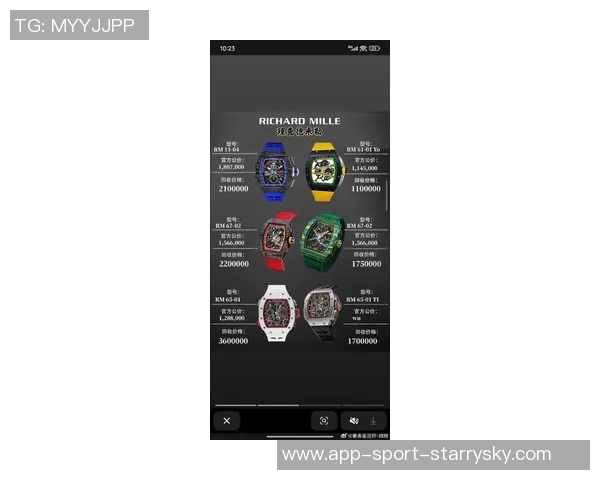 布朗尼佩戴詹姆斯联名理查米尔手表引发热议市场价值约55万美元 布朗尼佩戴詹姆斯联名理查米尔手表引发热议市场价值约55万美元