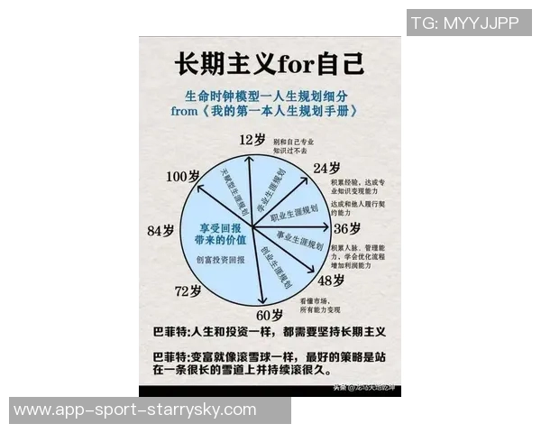 马特邦纳分析詹姆斯角色转变及其职业生涯持续性展望