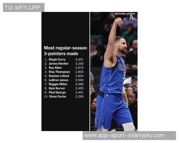 克莱高效表现替补出战23分钟砍下26分6助攻创历史三分命中新高