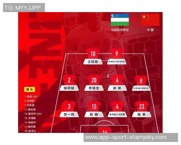 U23国足渴望突破小组出线尴尬记录安东尼奥与弟子全力以赴迎战挑战